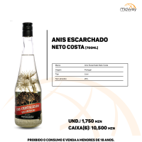 Anis Escarchado Neto Costa